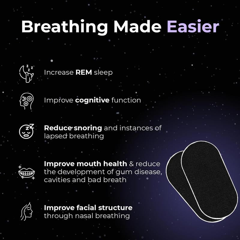 Mouth Tape - One Month Supply Mouth Tape, Sport Accessories, 30 Strips, Strips Tape for Sleep-Pain Free Removal, Gentle on Skin - Adhesive Cotton Tape
